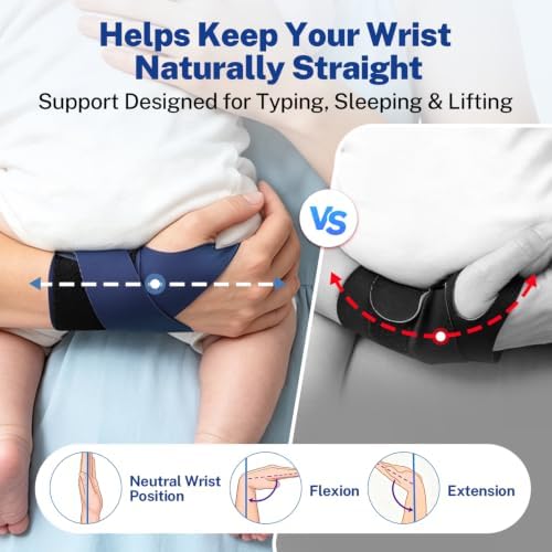 Wrist Brace for Mild Carpal Tunnel, Helps Keep Wrist Naturally Straight