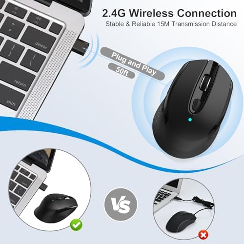 RaceGT USB C Wireless Mouse, Type C Mac Mouse