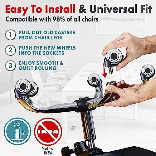 Office Chair Wheels Replacement Set of 5 - Dual 2 Inch Soft Chair Casters for Hardwood Vinyl Tile - Heavy Duty & Safe for All Floors - Fits 98% of Computer Gaming & Office Chairs - White