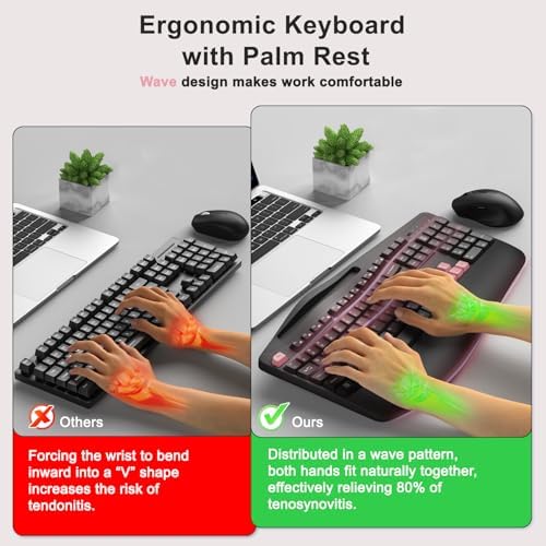 Wireless Keyboard and Mouse Combo, Full Size Ergonomic Wave Keys(Pink-B)