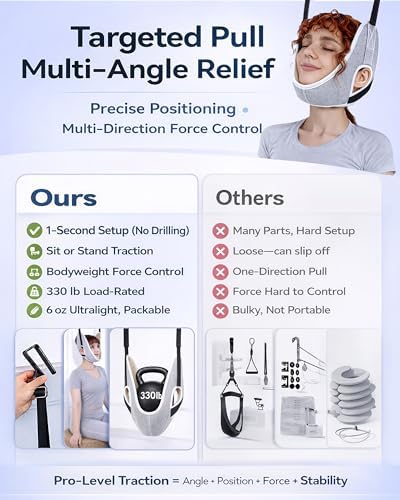 Upgraded Over-The-Door Cervical Neck Traction Device – Portable Adjustable Neck Stretcher for Neck Pain Relief, Spine Alignment & Posture Correction, Home Physical Therapy Kit, 330 lbs Support (Grey)