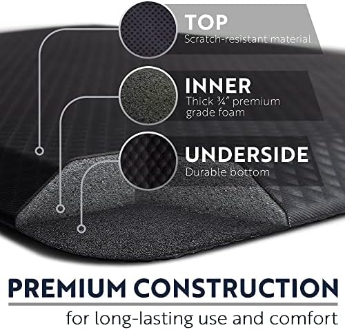 KANGAROO Cushioned Anti Fatigue Kitchen Mats for Floor, 17x24 Black