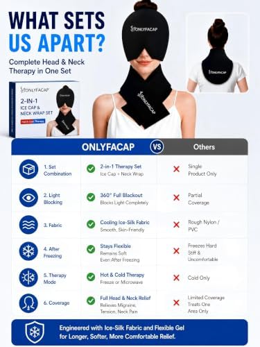 Migraine Relief Cap,Headache Relief & Neck Ice Pack Wrap Gel Set