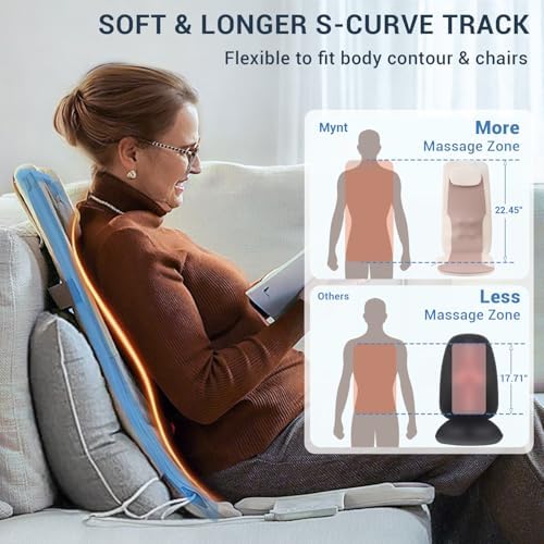 Mynt FSA Eligible HSA Approved Back Massager for Chair