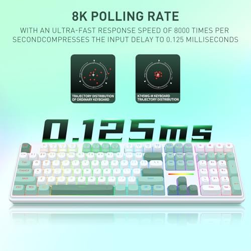 Redragon K745 HE Wired Hall-Effect Magnetic Rapid Trigger Gaming Keyboard
