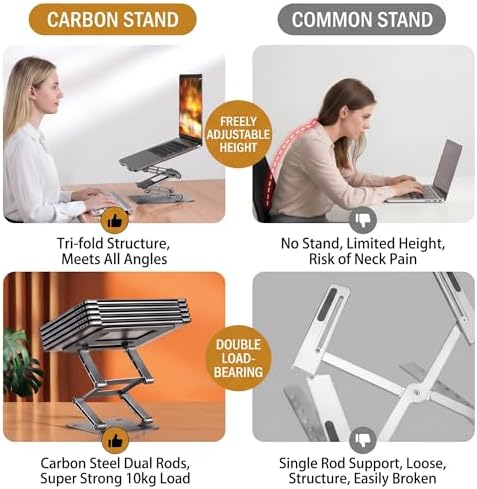 3-Tier Height-Adjustable Laptop Stand, All-Metal Dual-Bar Anti-Slip Heat-Dissipating Notebook Stand for MacBook Pro/Air (10-17"), Tablet, Gaming, Office, Home, Drawing - Silver