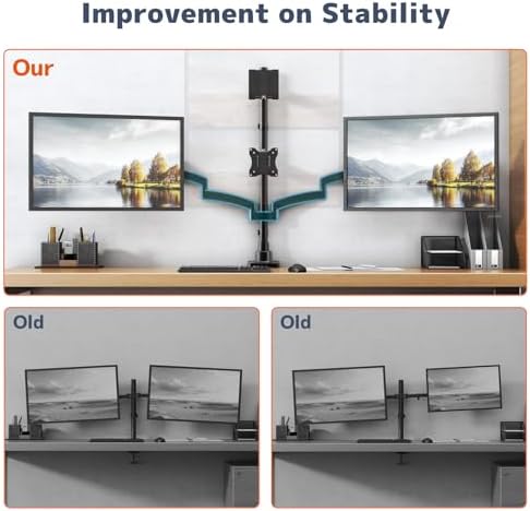PUTORSEN Quad Monitor Mount for 49’’ Top and 27’’ Screens on Lower