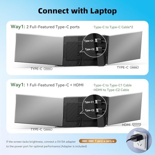 Laptop Screen Extender 15.6", IPS Plug&Play Portable Monitor for Laptop, FHD 1080P Triple Monitor Extender, Ultra-Slim Travel Extended Screen for Business Work Study