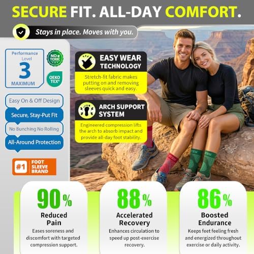 BLITZU Compression Socks for Plantar Fasciitis, Foot, Arch & Ankle Support