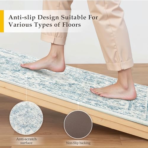 Anti Fatigue Blue Neutral Non-Slip Kitchen Mat 2 Piece