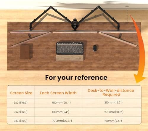 Quad Monitor Mount for 17-32 Inches - Fully Adjustable Heavy Duty 4 Monitor Arm Desk Mount, Max Load 22lbs per Screen, Clamp/Grommet, VESA 75/100 mm, Black
