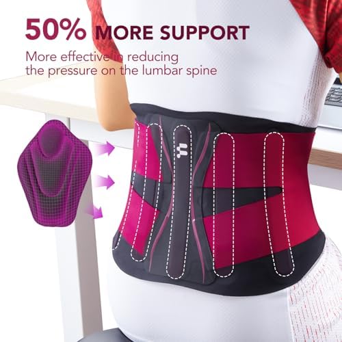 0.5mm Ultra Thin Back Brace for Women for All-Day Wear & Support