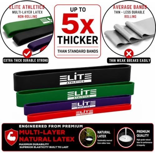 Heavy Thick Resistance Bands Set of 4, 5X Thicker, Short Monster Band, Deadlift Band, Loop Resistance Booty Bands, Glute Activation, Strength Training, Squats & Warm-Up