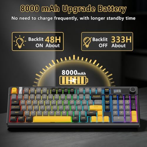 BlueFinger B98Pro Wireless Gaming Mechanical Keyboard with Wrist Rest