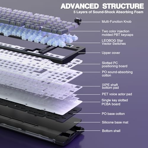 AULA S98 Pro Wireless Mechanical Gaming Keyboard with Screen, Knob, 96 Keys