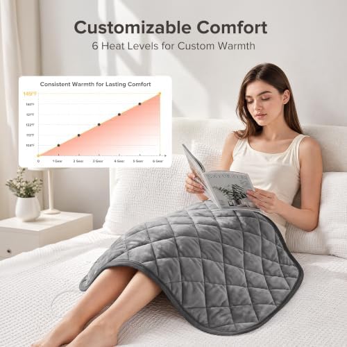 Weighted Heating Pad 7lbs, Heated Blanket for Back & Period Cramps 25"x30"