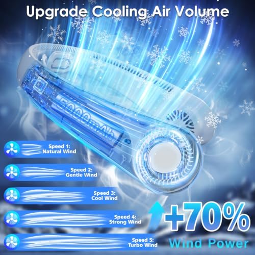 Portable Lightweight Neck Fan with Neck Support, Birthday Gifts for Men Women Dad Mom, Rechargeable Personal Wearable Cooling Neck Fans for Hot Flashes, Disneyland, Travel, Camping Essentials