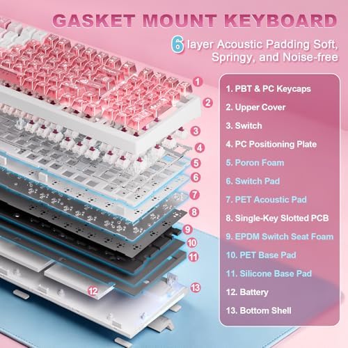 X98 Ultra Wireless Mechanical Creamy Keyboard with Number Pad, Pink