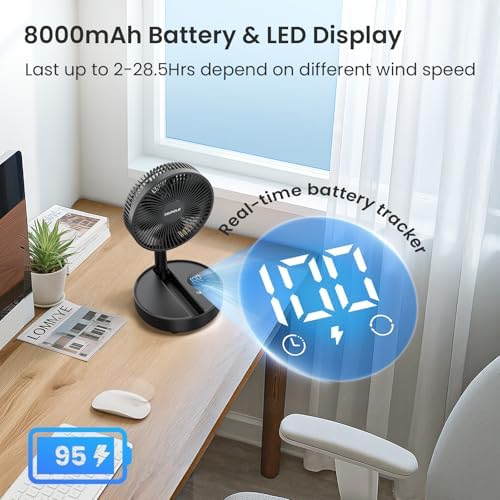 TriPole Portable Standing Fan, 8000mAh Rechargeable Oscillating Fan with Remote, 8.1'' Quiet Pedestal Floor Fan with LED Display & Timer, Foldable Small Desk Fans for Bedroom, Office, Camping, Travel