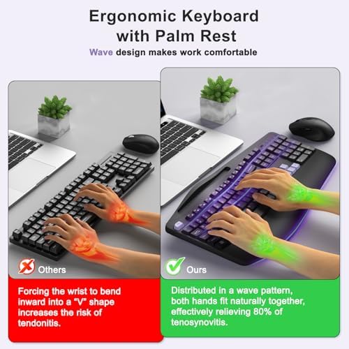Wireless Keyboard and Mouse Combo, Full Size Ergonomic Wave Keys(Purple-B)