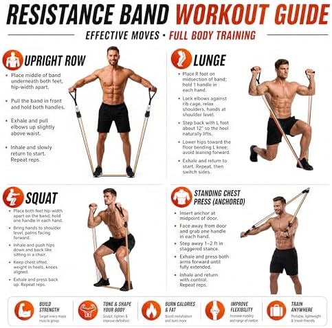 WHATAFIT Resistance Bands, 5 Level Exercise Bands with Handles for Workout