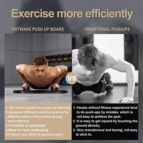 HOTWAVE Push Up Board, Portable PushUp Board, Foldable 20 in 1 Push Up Bar