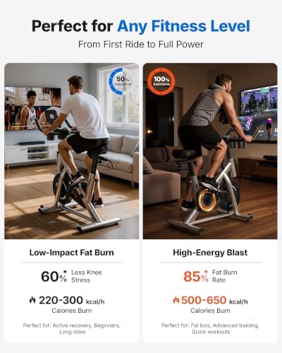MERACH Exercise Bike, Magnetic Friction Stationary Bike for Home with APP