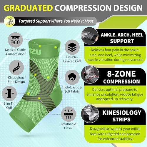 BLITZU Compression Socks for Plantar Fasciitis, Foot, Arch & Ankle Support
