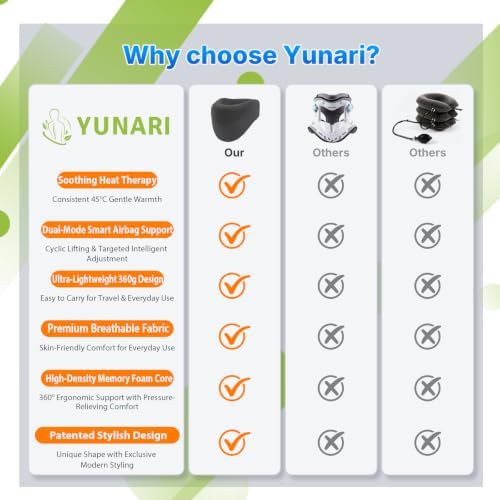Yunari Cordless Neck Brace for Cervical Spine, Neck Posture Corrector with Intelligent Adjust and Hot Compress Function, Neck Support Brace for Men and Women