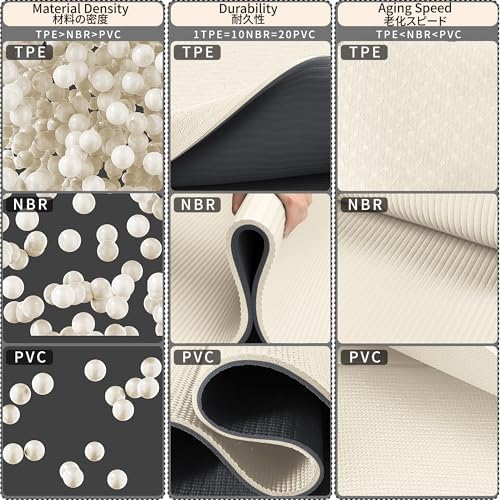 Readaeer Double Color Yoga Mat - 72"x24"x0.24" (6mm),Non-Slip TPE Exercise Mat