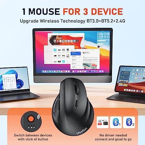 MEETION Ergonomic Keyboard with Ergonomic Vertical Mouse
