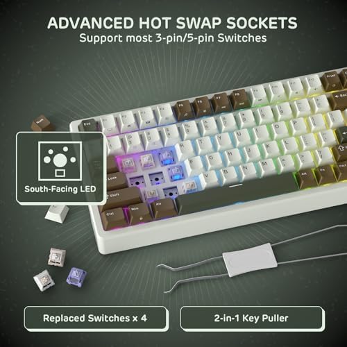 RK ROYAL KLUDGE F99 Wireless Mechanical Keyboard, Gasket Structure