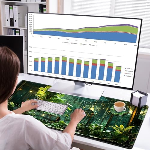 Large Mouse Pad with Wrist Support 4 in1 Set, XXL Big Game Mousepad + Keyboard Wrist Rest+Mouse Wrist Rest Pad +Coaster Gaming Mat for Women Men Home Office Computer I Green Plants Romantic Rain