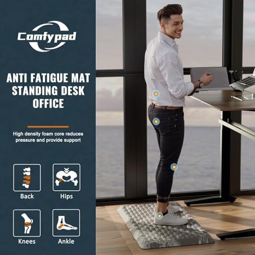 5/6 Inch Thick Water Absorbing Comfort Mat, Anti-Fatigue Floor Mat, Standing Desk Mat, for Kitchen Home Ofiice & Bathroom - Durable Foam, Cushioned Non-Slip (19" x 32", White Marble Pattern)