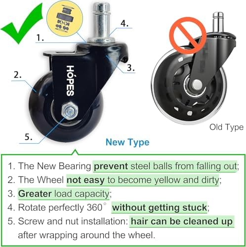 HOPES Office Chair Wheels Replacement Set of 5 – Heavy Duty Rubber Casters, Smooth & Quiet Rolling for Hardwood Floors and Carpet, Universal Stem, No Floor Mat Needed (Black, 2inch-660lbs)