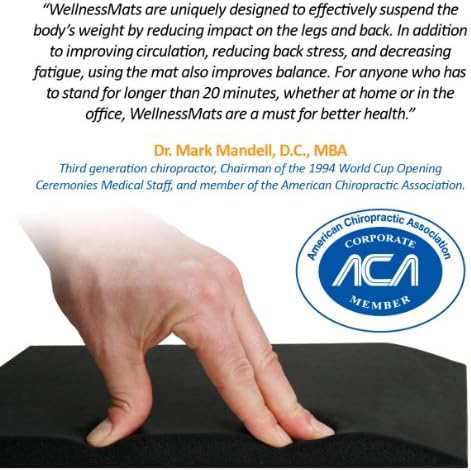 WellnessMats Original Collection Anti-Fatigue Floor Mat, Polyurethane – Ergonomic Support Pad for Home, Kitchen, Garage, Office Standing Desk – Water Resistant - Made in USA