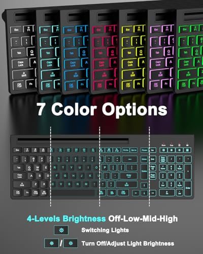 Wireless Keyboard and Mouse Combo, 7 Backlit Effects, Light Up Letters