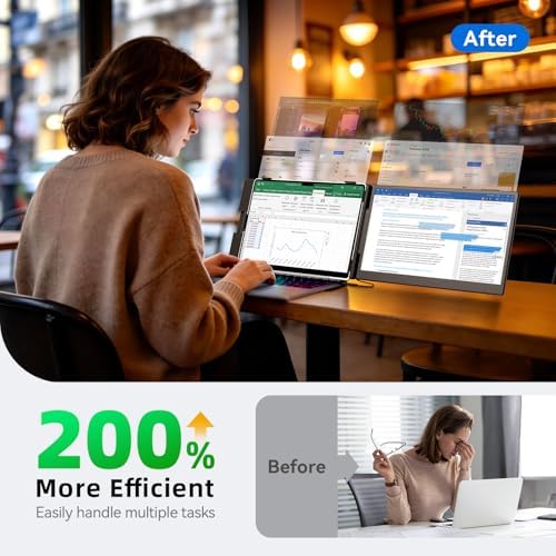 Laptop Screen Extender 14", FHD 1080P Portable Monitor for Laptop, Light Monitor Extender Plug&Play, IPS Display Computer Monitor for Laptop 13-17” (Screen Length: 11.81"-16.14") for Travel Work