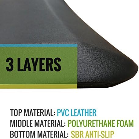 Anti Fatigue Floor Mat for Standing Desk– 3/4 Inch Thick Kitchen Mats Floor