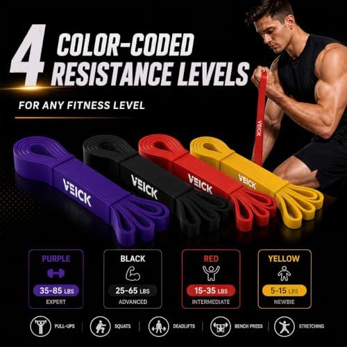 VEICK Pull Up Assist Resistance Bands for Home Gym