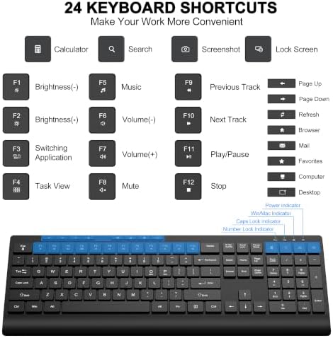EDJO Wireless Keyboard and Mouse Combo, Quiet Key, Windows & Mac Compatible