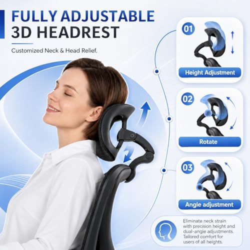 MALOL Ergonomic Mesh Office Chair with Footrest, High Back Desk Chair with 5-Level Adjustable Lumbar Support, 3D Headrest, 130° Reclining Backrest, Adaptive Armrests, Home Office Computer Chair, Black