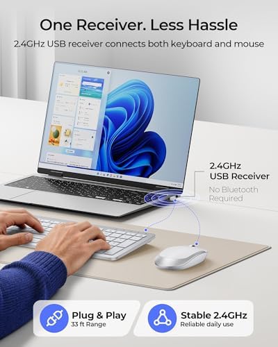 seenda Rechargeable Wireless Keyboard and Mouse Combo, Silver and White