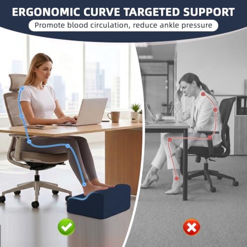 Foot Rest for Under Desk at Work,2-Tier Footrest with Handle Navy