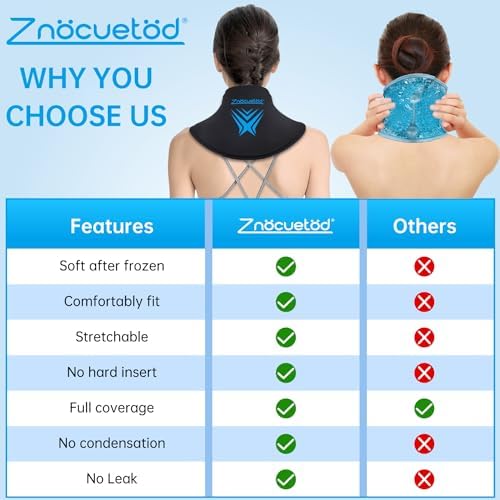 Neck Ice Pack Wrap Reusable Gel Ice Packs for Cervical Injuries Pain Relief