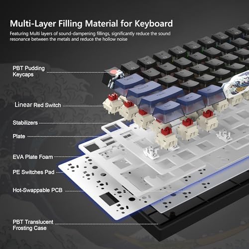 Womier 60% Percent Keyboard Gaming, Creamy Mechanical Wired Keyboard Anime