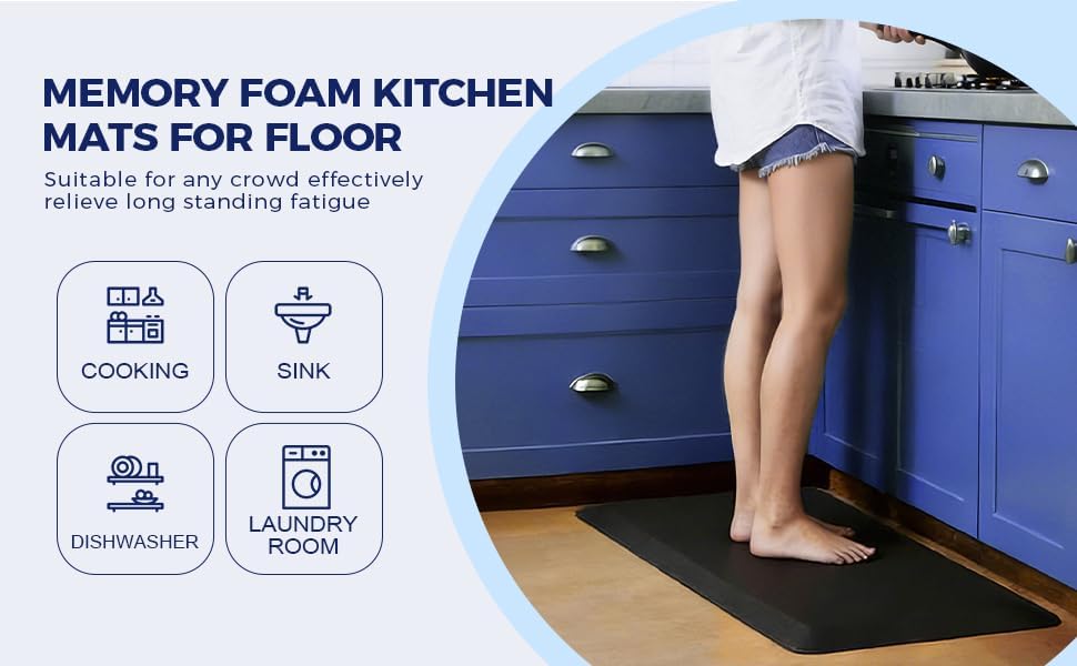 17 x 24 Inch Anti Fatigue Comfort Mat, 1 Inch Extra Thick Waterproof Mat, Non-Slip Standing Desk Mat for Offices, Home, Garages (Black, 24" L x 17" W x 1" Th)