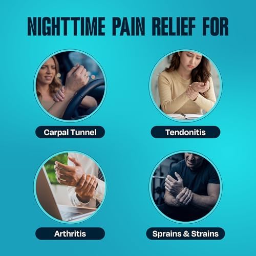 ComfyBrace Carpal Tunnel Wrist Brace Night Support, Cushioned Wrist Splint