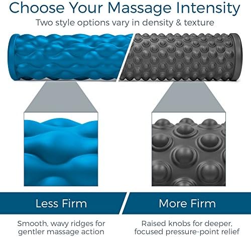 Teeter Massage Foam Roller - Textured for Deep Tissue Muscle Relief to Boost Recovery, Flexibility, Mobility - Back Pain Relief, Sports Massage, Myofascial Release