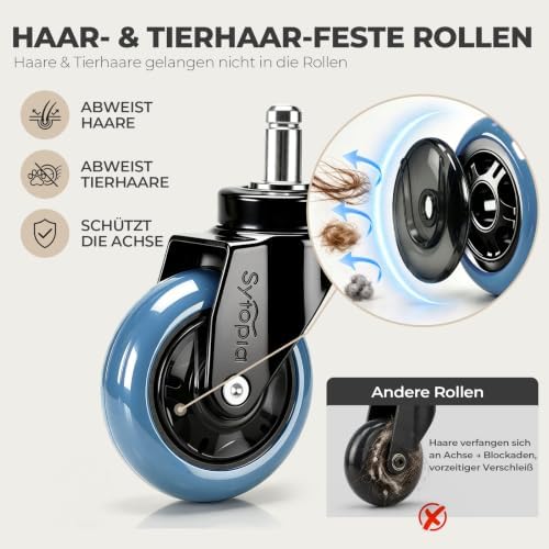 Office Chair Wheels Replacement 3 Inch, Heavy Duty PU Caster Wheels for Hardwood Floor & Carpet, Smooth Quiet Rolling, Hair-Proof, Universal 11mm Stem Fit Most Chairs, Not for 1KEA, Set of 5 (Blue)